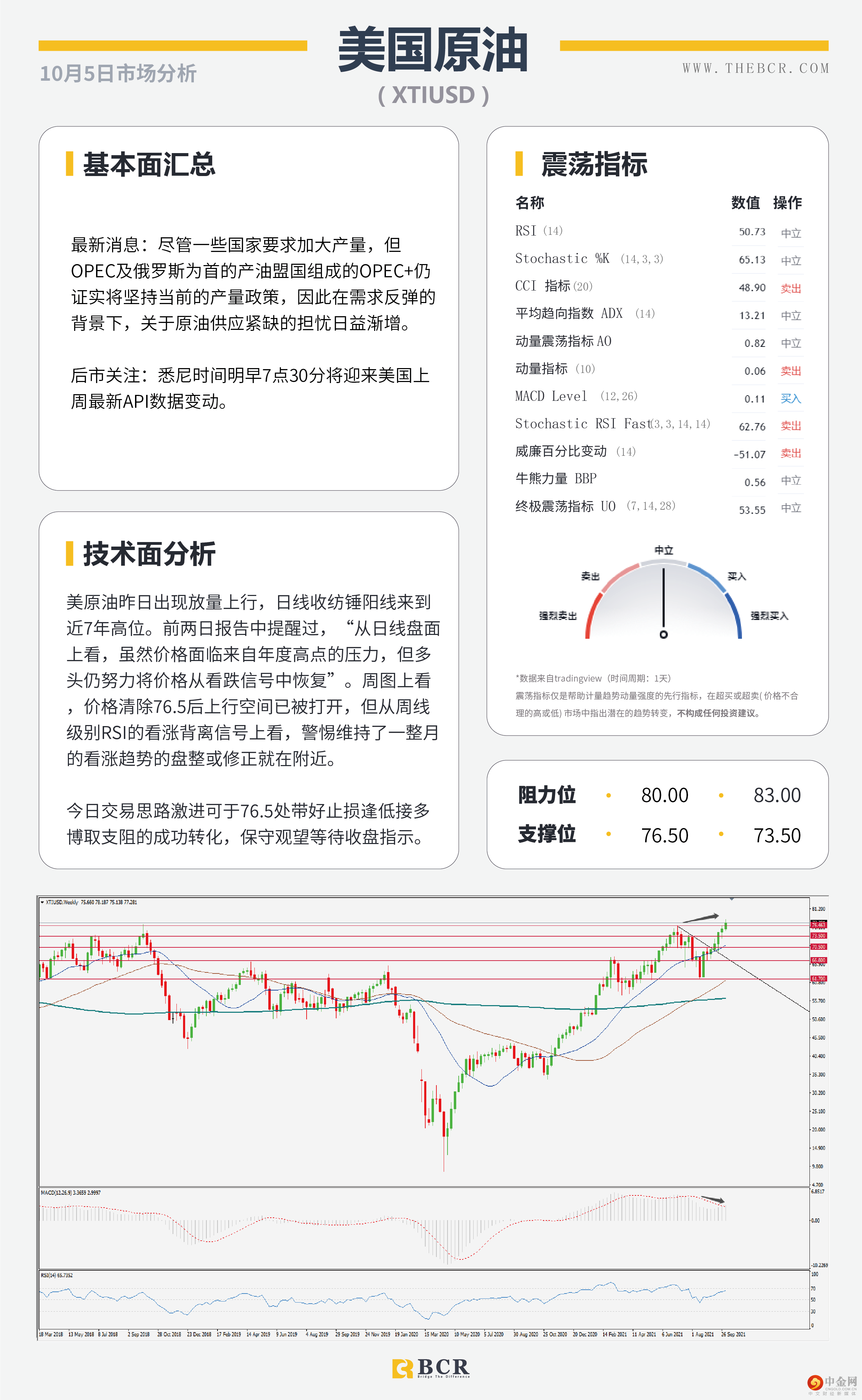 美元上行停滞不前 