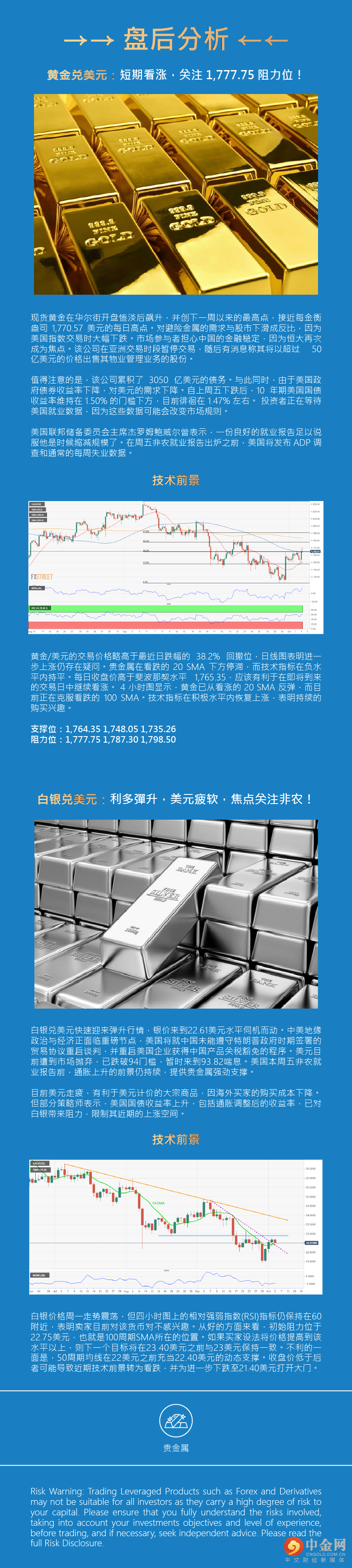 盘后分析（贵金属）.png