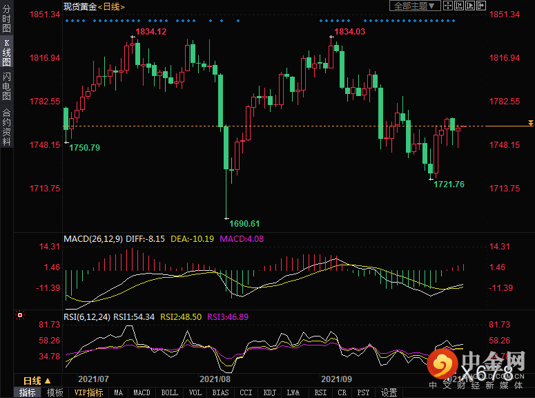 图片点击可在新窗口打开查看