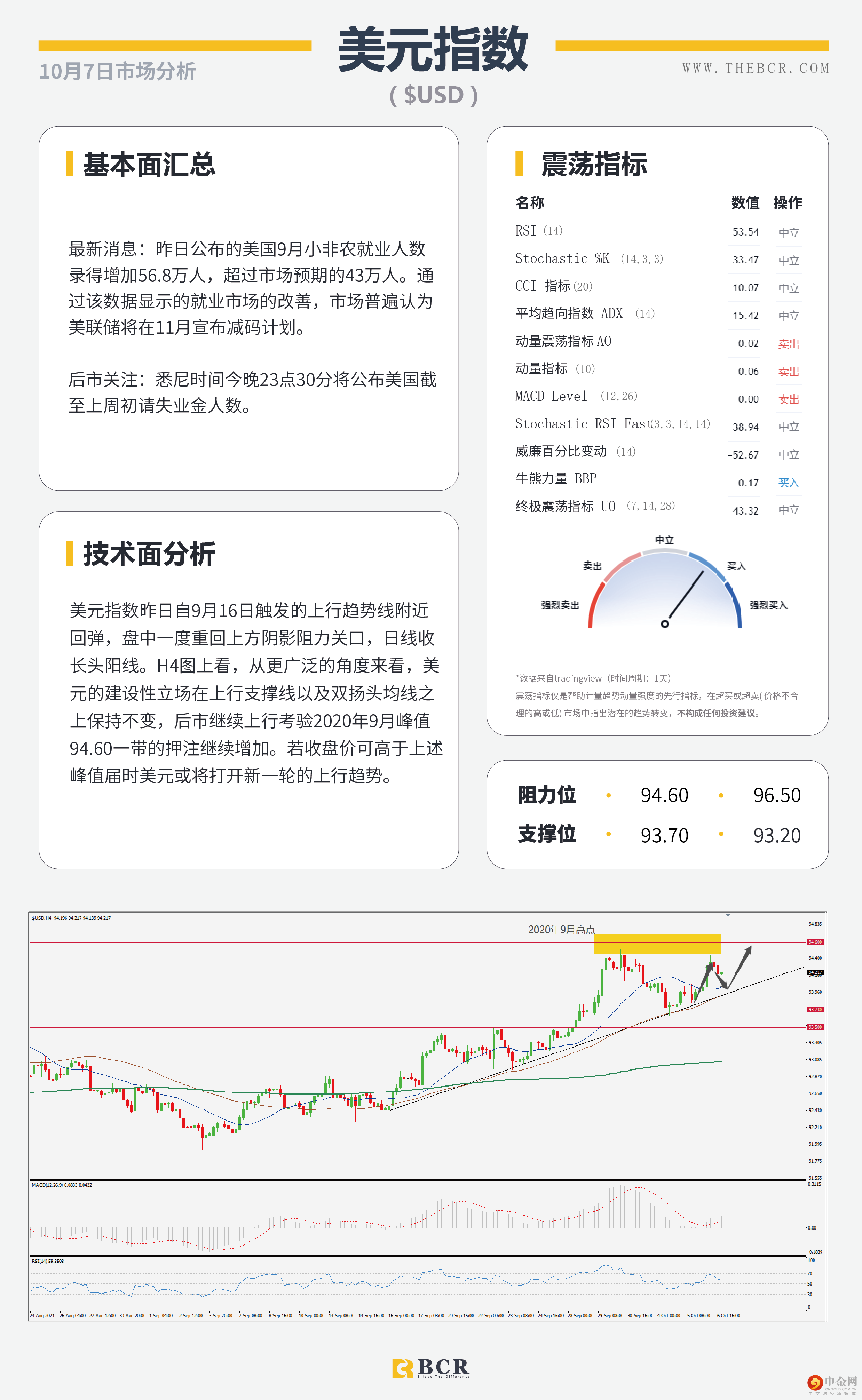 各国出手挽救疯狂油价 
