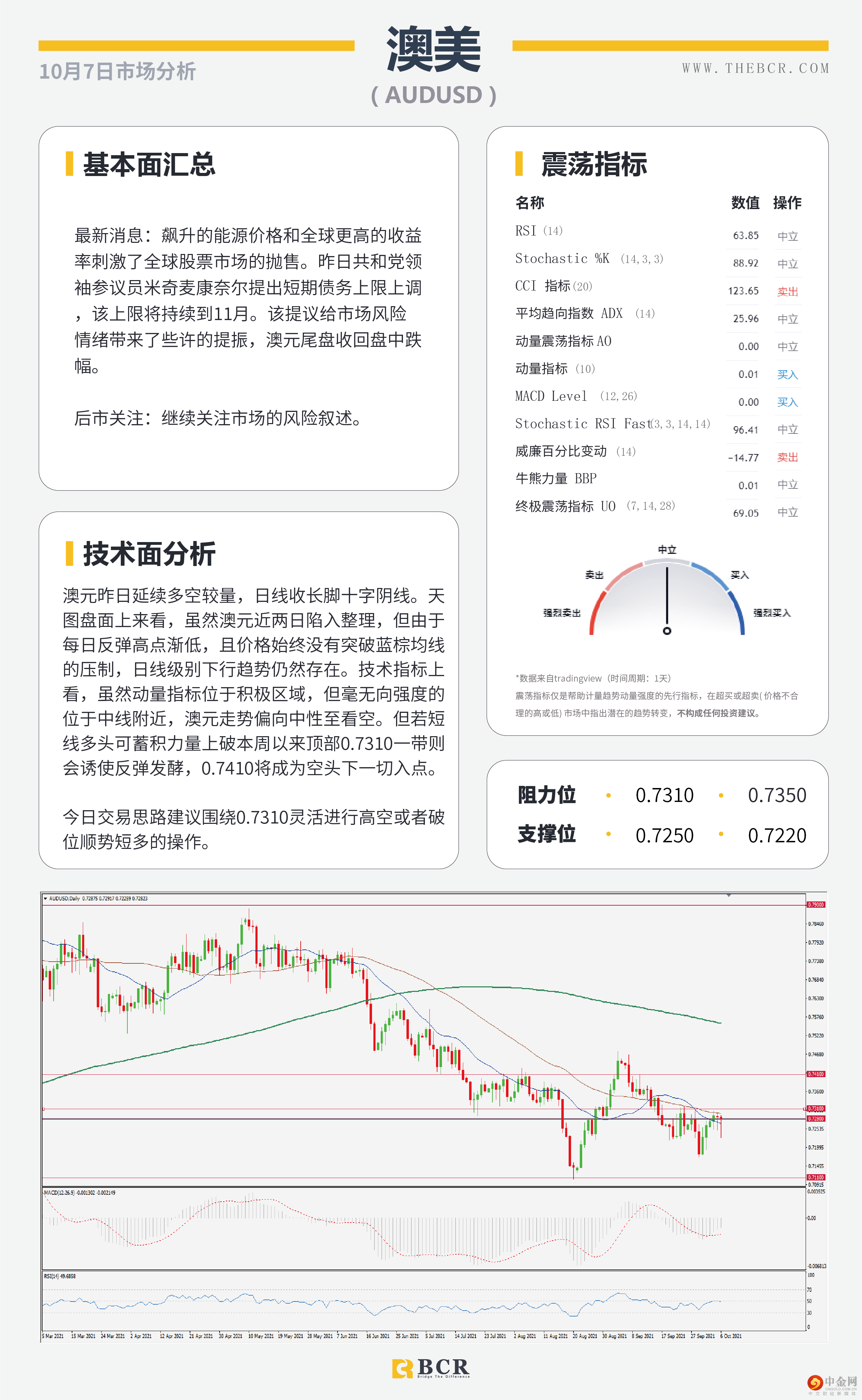 各国出手挽救疯狂油价 
