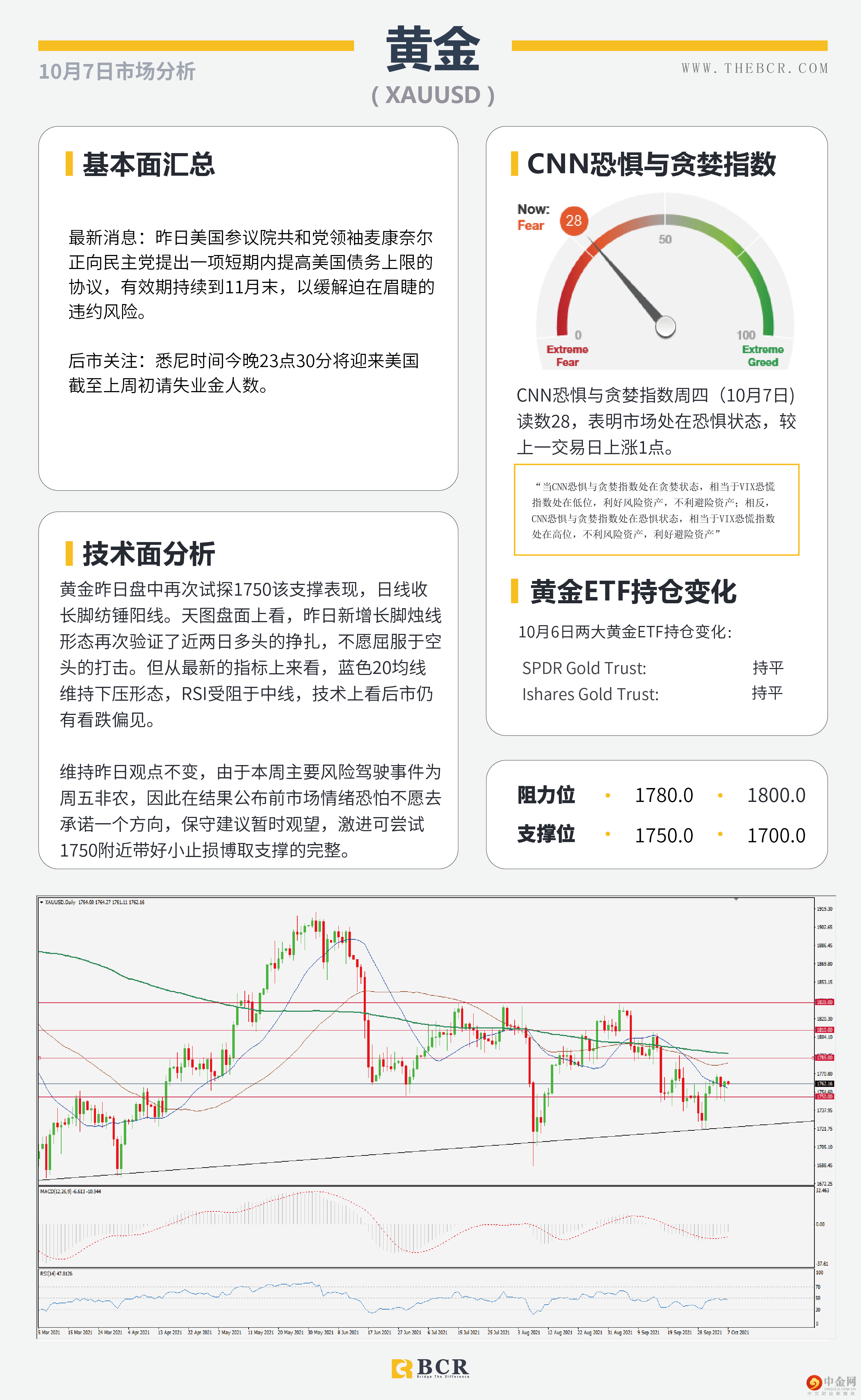 各国出手挽救疯狂油价 