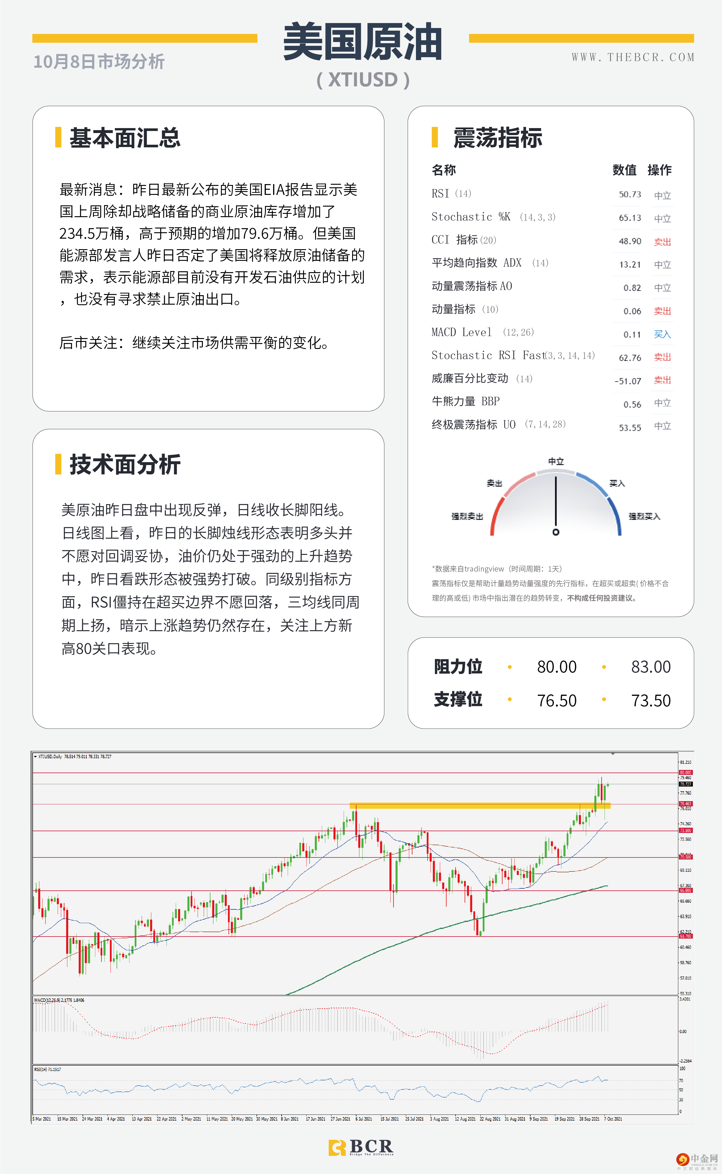 缺乏催化汇市缺乏动力 