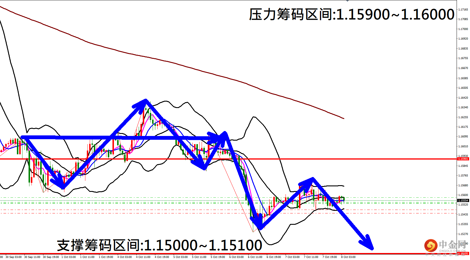 欧美.png 欧美.png