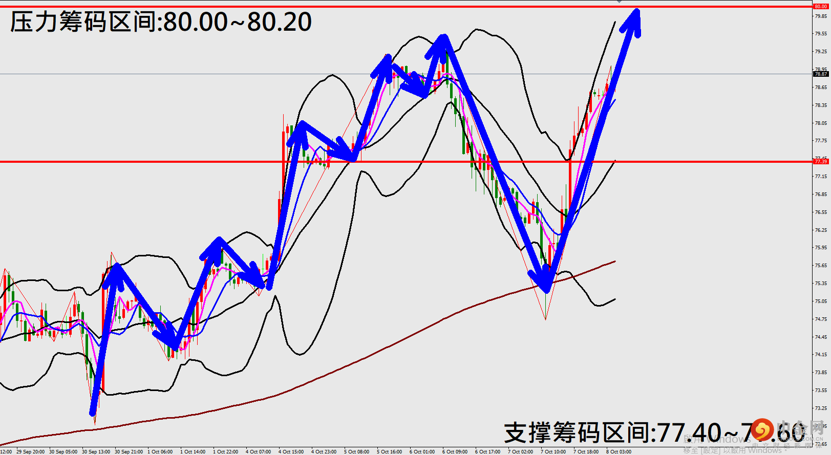 原油.png 原油.png