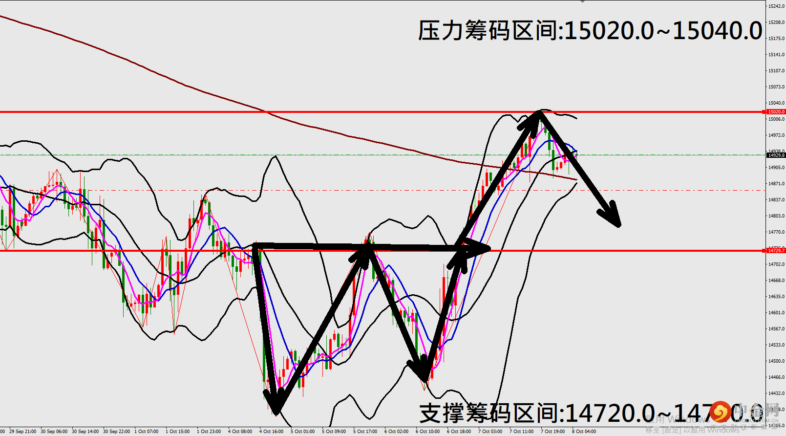 纳斯.png 纳斯.png