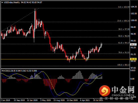 20211009-1.png 20211009-1.png