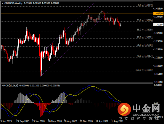 20211009-3.png 20211009-3.png