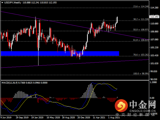 20211009-4.png 20211009-4.png