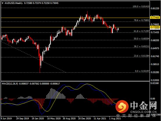 20211009-6.png 20211009-6.png