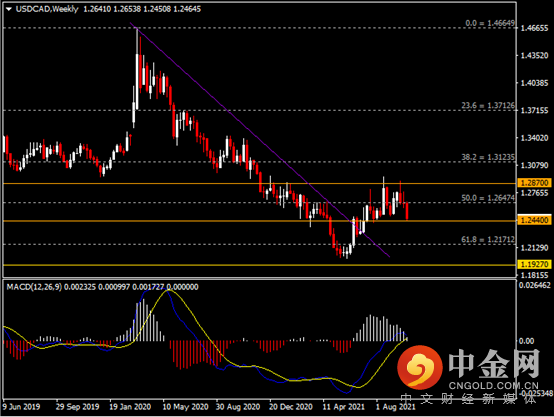 20211009-8.png 20211009-8.png