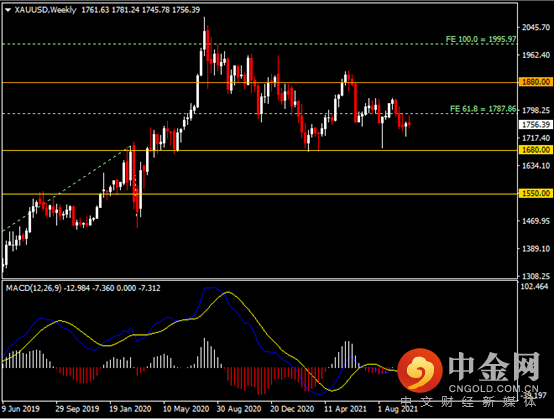 20211009-9.png 20211009-9.png