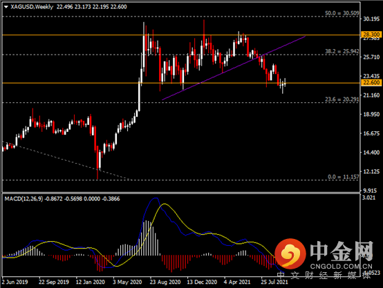 20211009-10.png 20211009-10.png