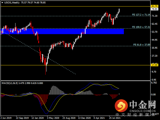 20211009-11.png 20211009-11.png