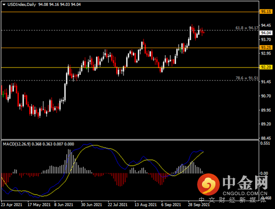 20211011-1.png 20211011-1.png