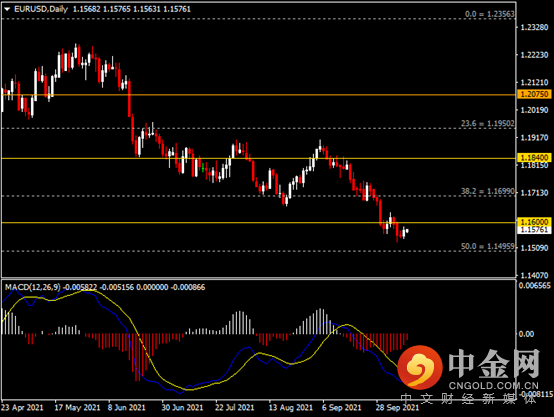 20211011-2.png 20211011-2.png