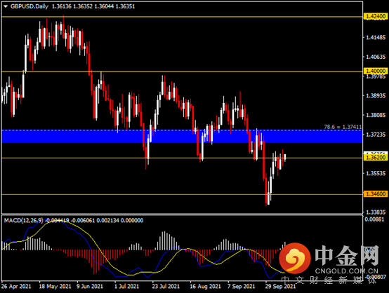 20211011-3.png 20211011-3.png