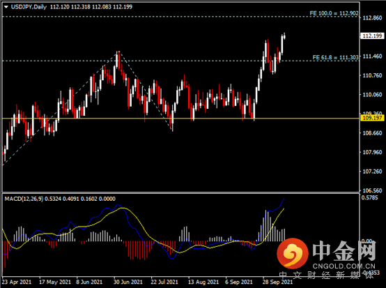 20211011-4.png 20211011-4.png