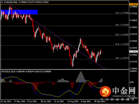 20211011-5.png 20211011-5.png