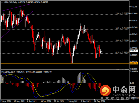 20211011-6.png 20211011-6.png