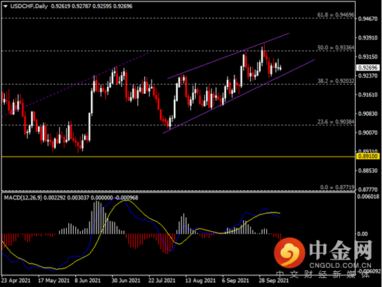 20211011-8.png 20211011-8.png