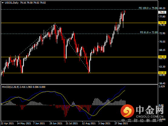 20211011-11.png 20211011-11.png