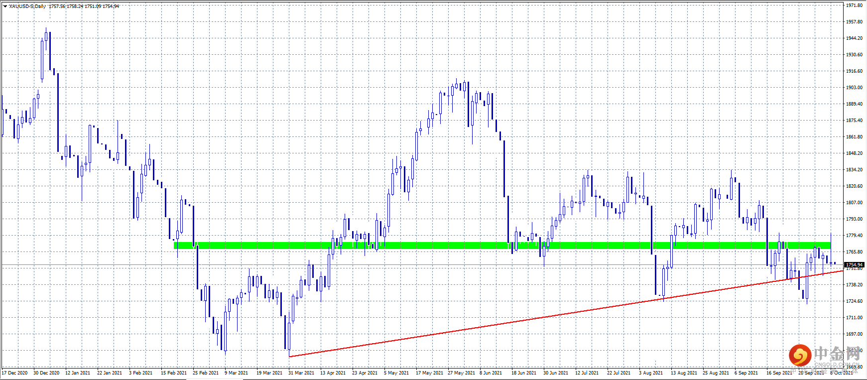 20211011-1.png 20211011-1.png