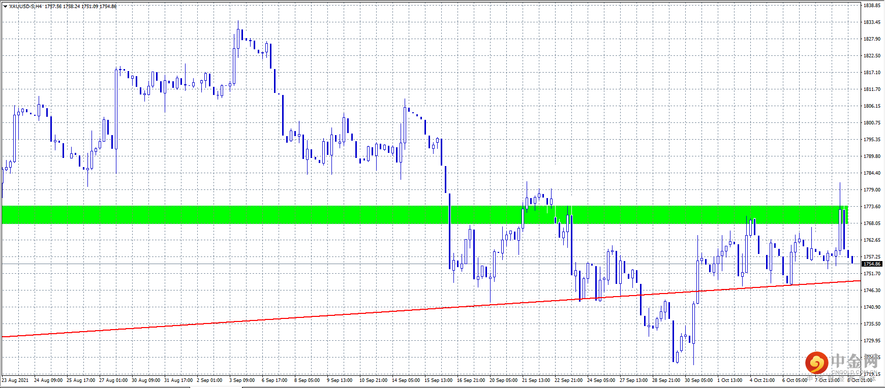 20211011-2.png 20211011-2.png