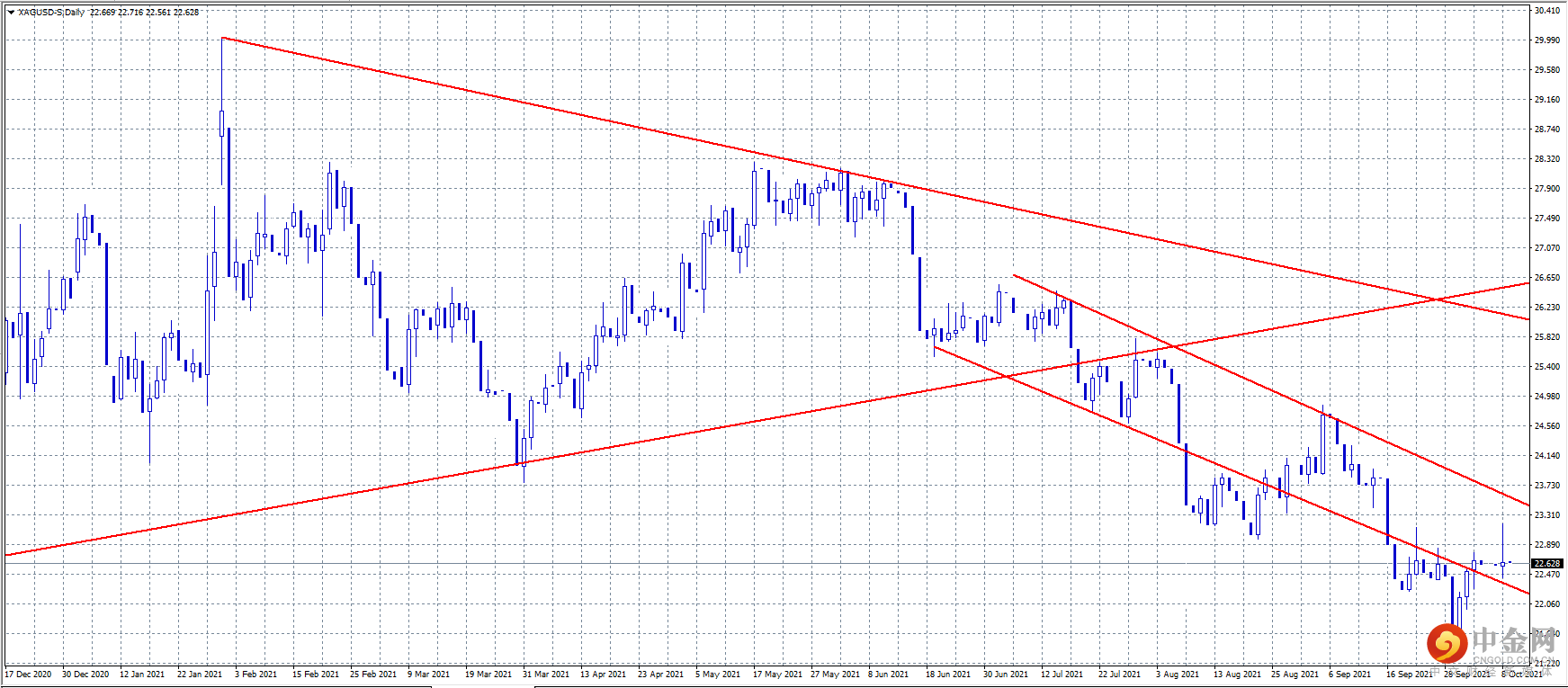 20211011-3.png 20211011-3.png