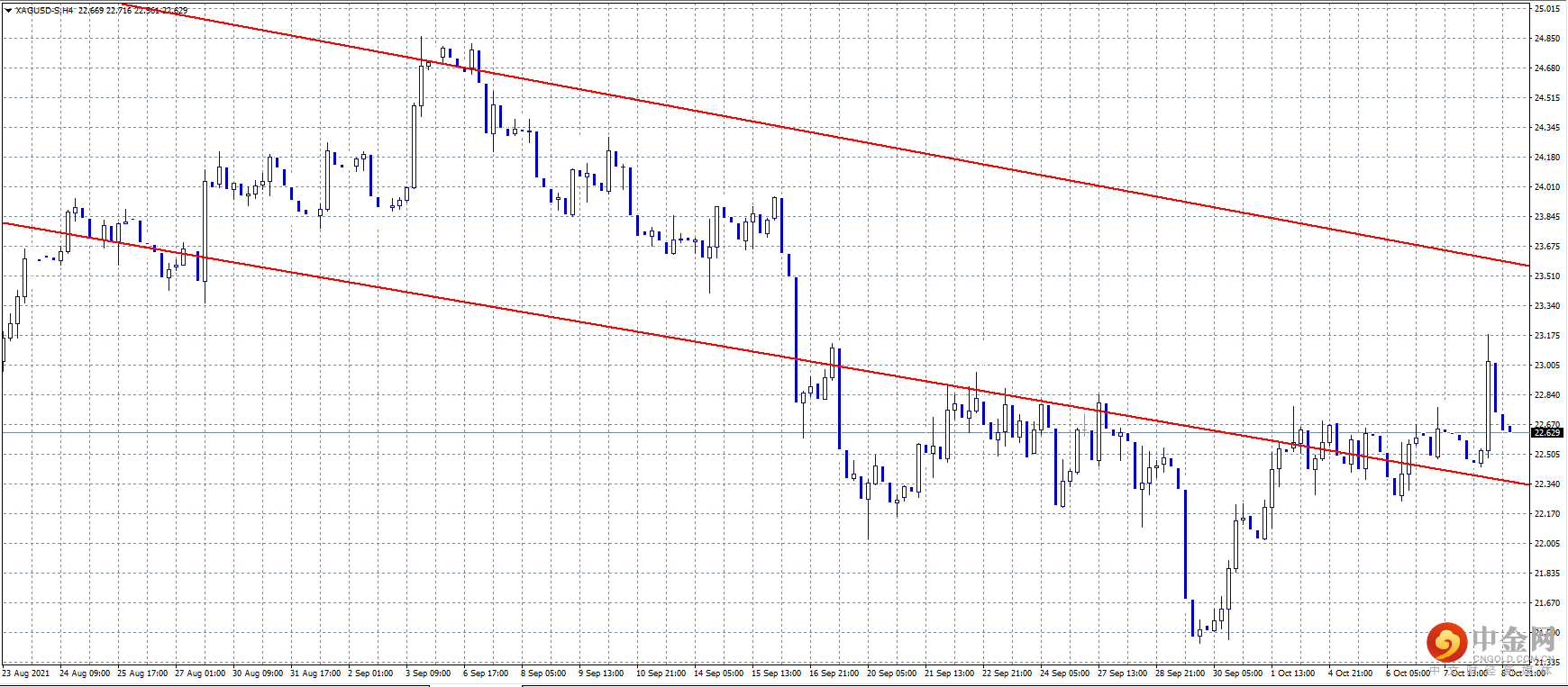 20211011-4.png 20211011-4.png