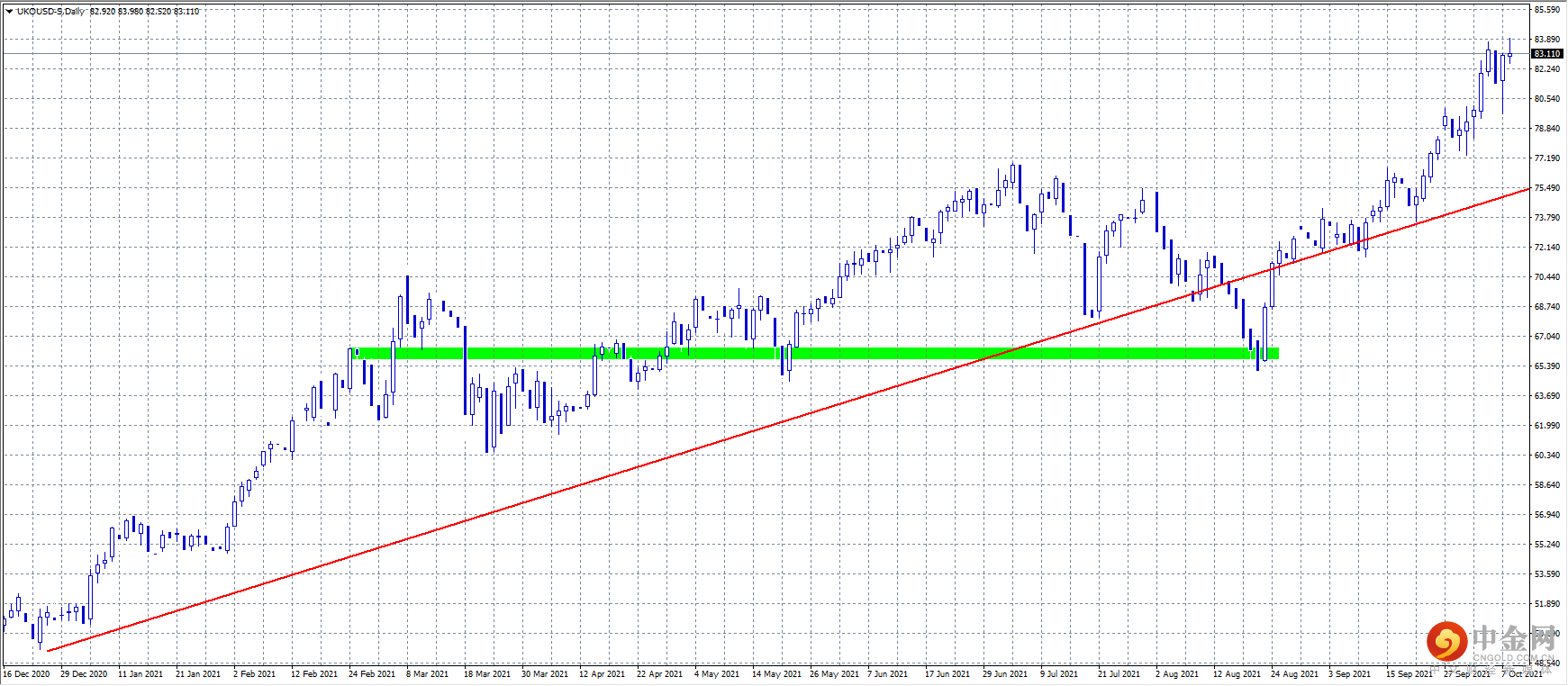 20211011-5.png 20211011-5.png