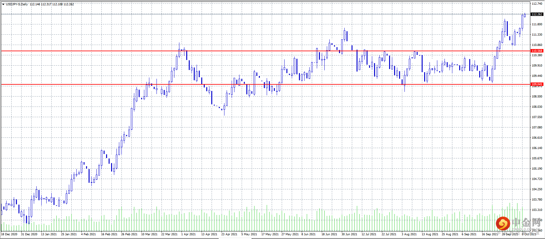 20211011-6.png 20211011-6.png