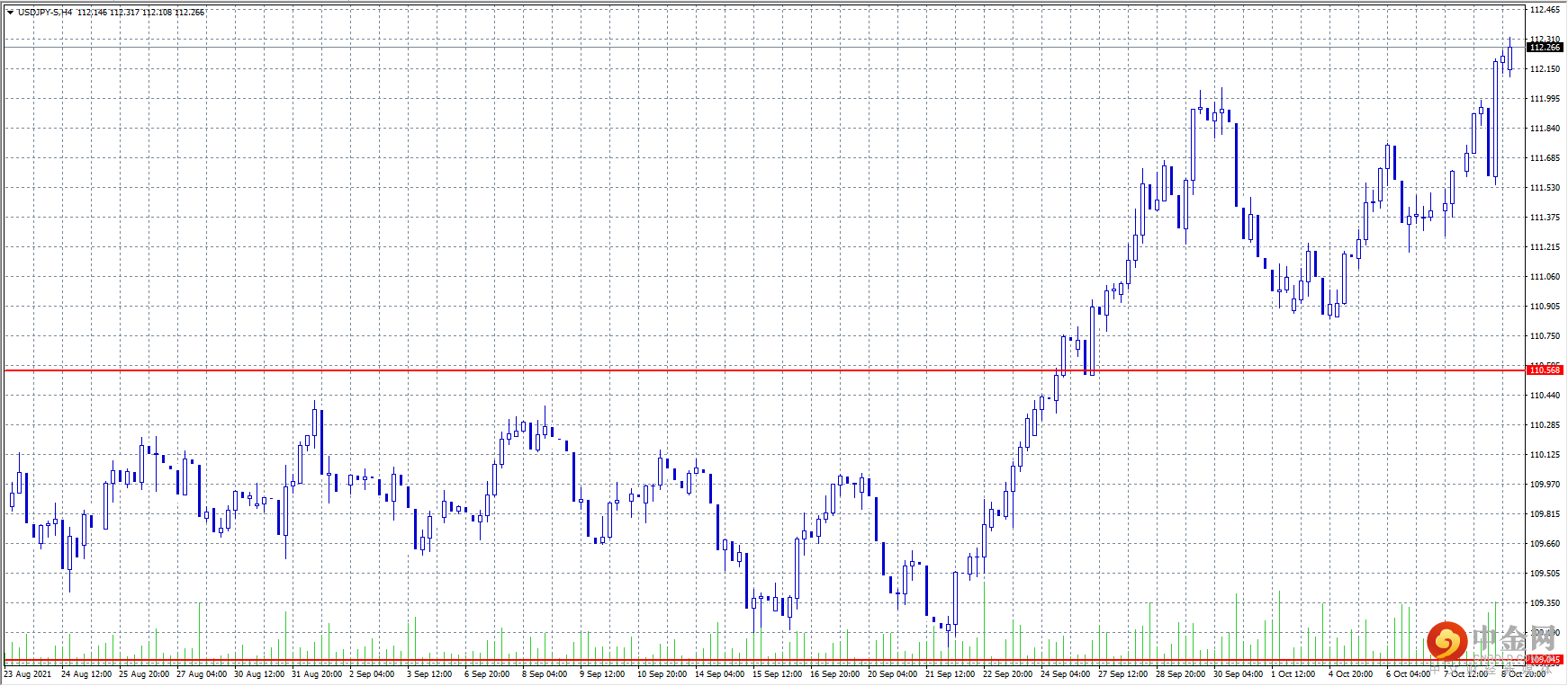 20211011-7.png 20211011-7.png