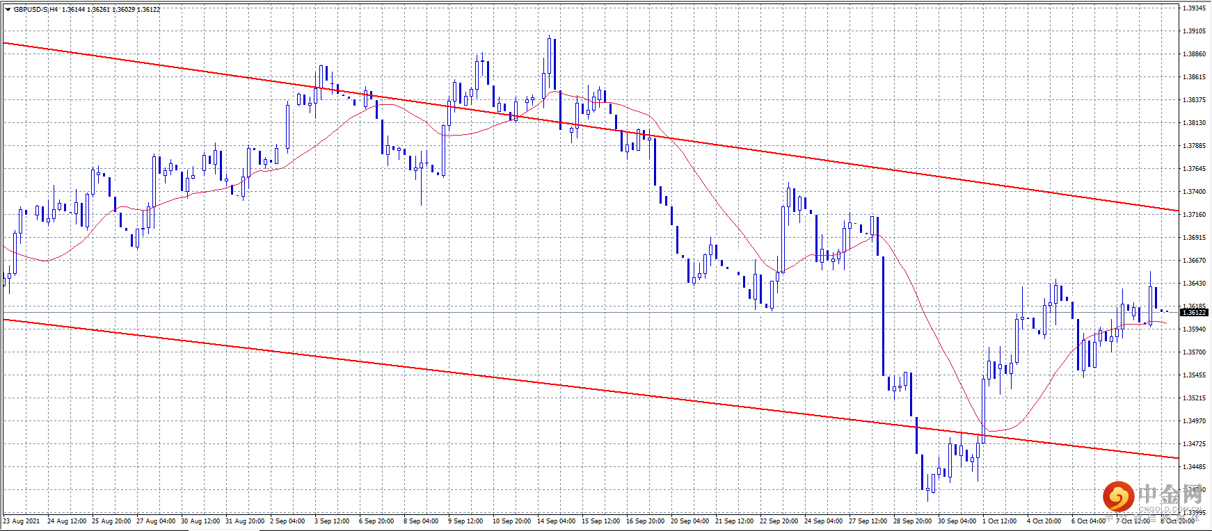 20211011-9.png 20211011-9.png