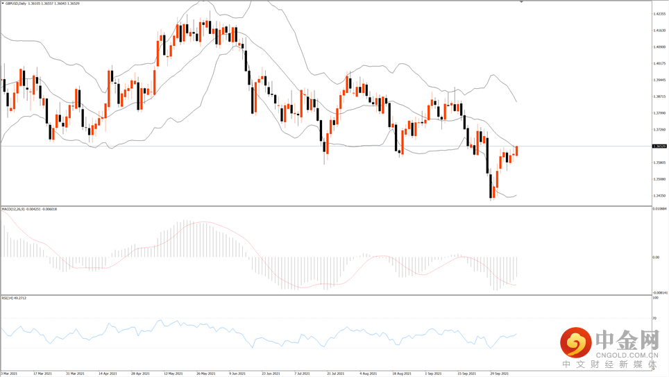 英镑.png 英镑.png