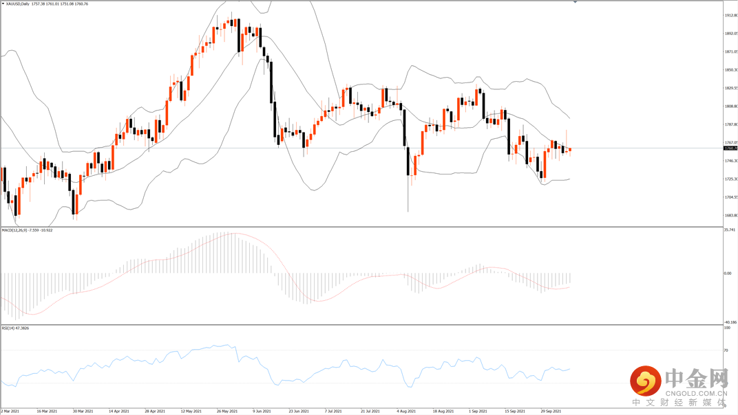 黄金.png 黄金.png