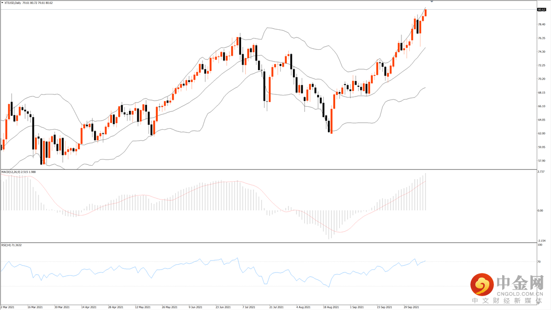 原油.png 原油.png