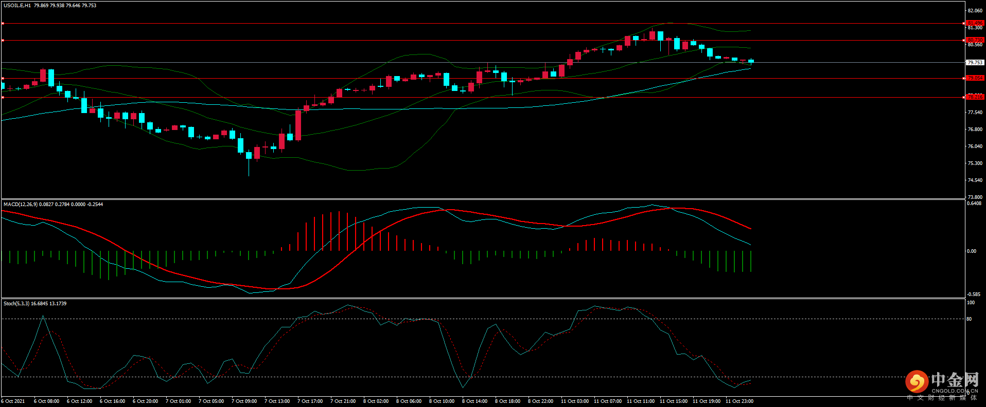 图片5.png 图片5.png