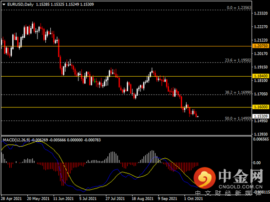 20211013-2.png 20211013-2.png