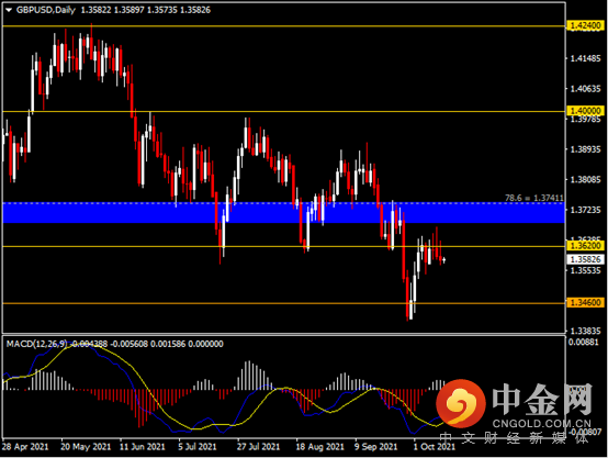 20211013-3.png 20211013-3.png