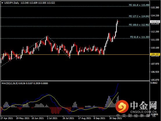 20211013-4.png 20211013-4.png