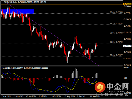 20211013-5.png 20211013-5.png