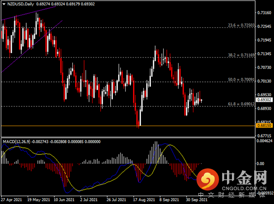 20211013-6.png 20211013-6.png