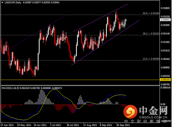 20211013-8.png 20211013-8.png