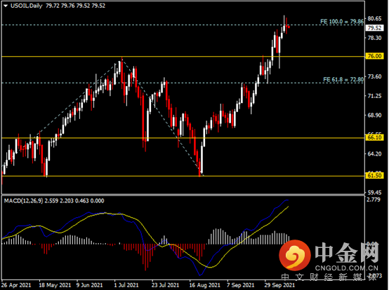 20211013-11.png 20211013-11.png