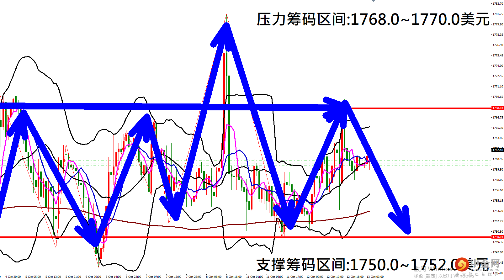 黄金.png 黄金.png