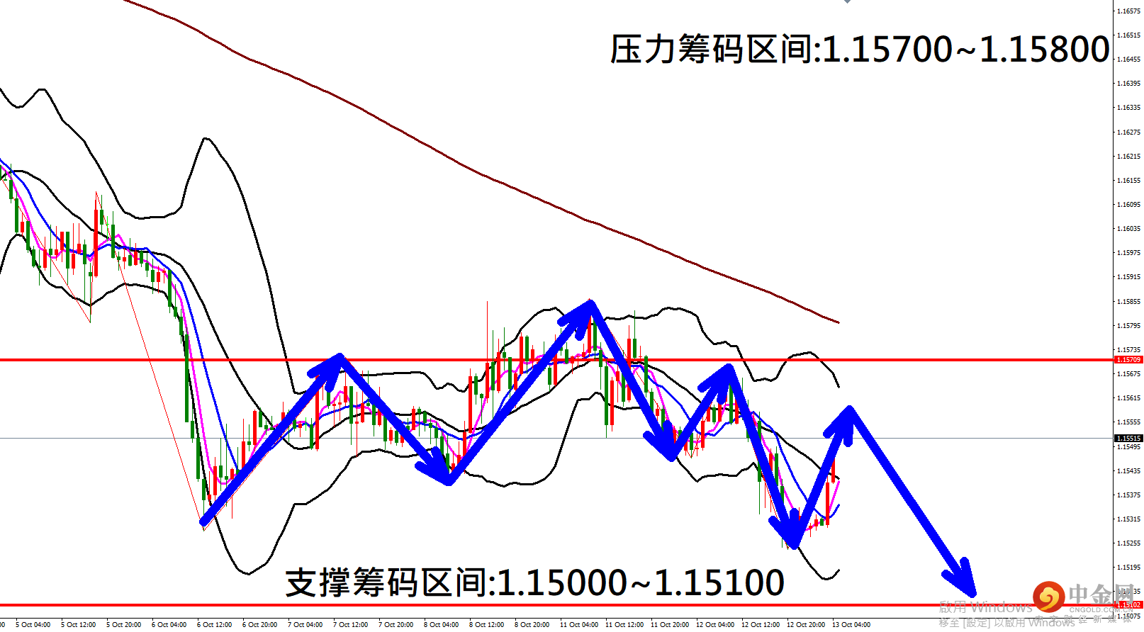 欧美.png 欧美.png