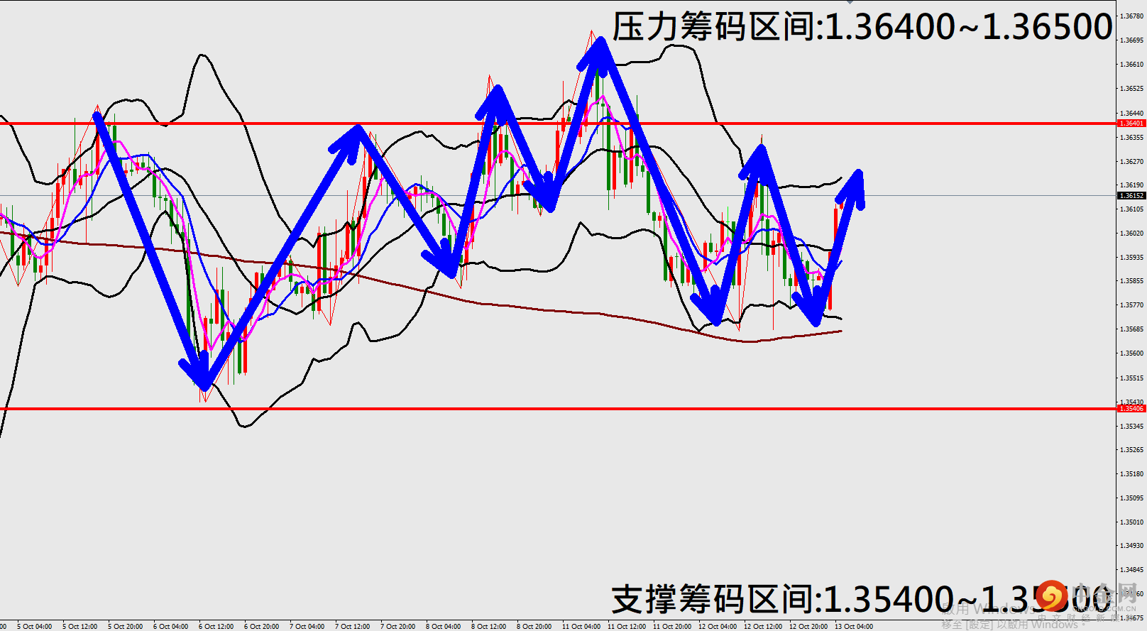 镑美.png 镑美.png