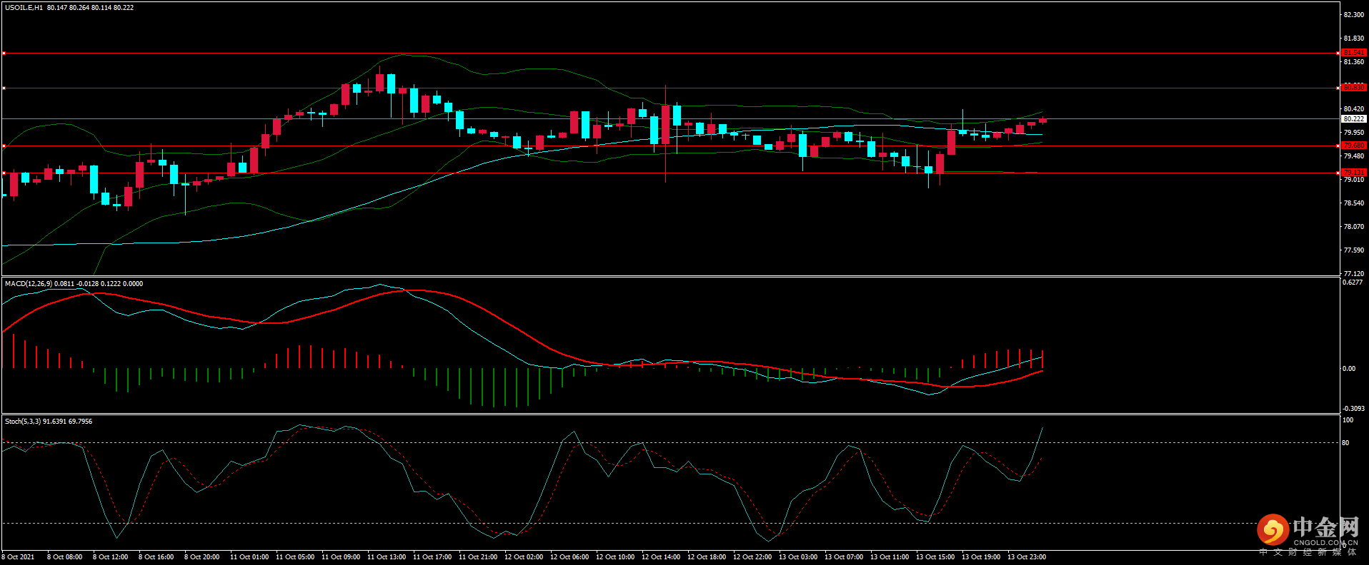 图片5.png 图片5.png