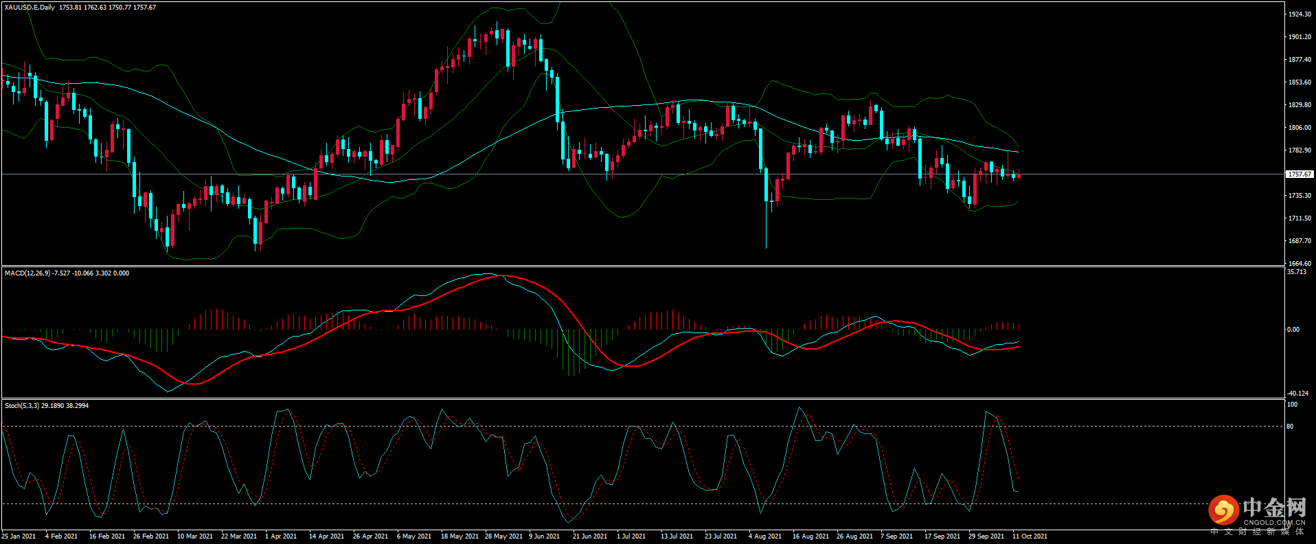 图片3.png 图片3.png